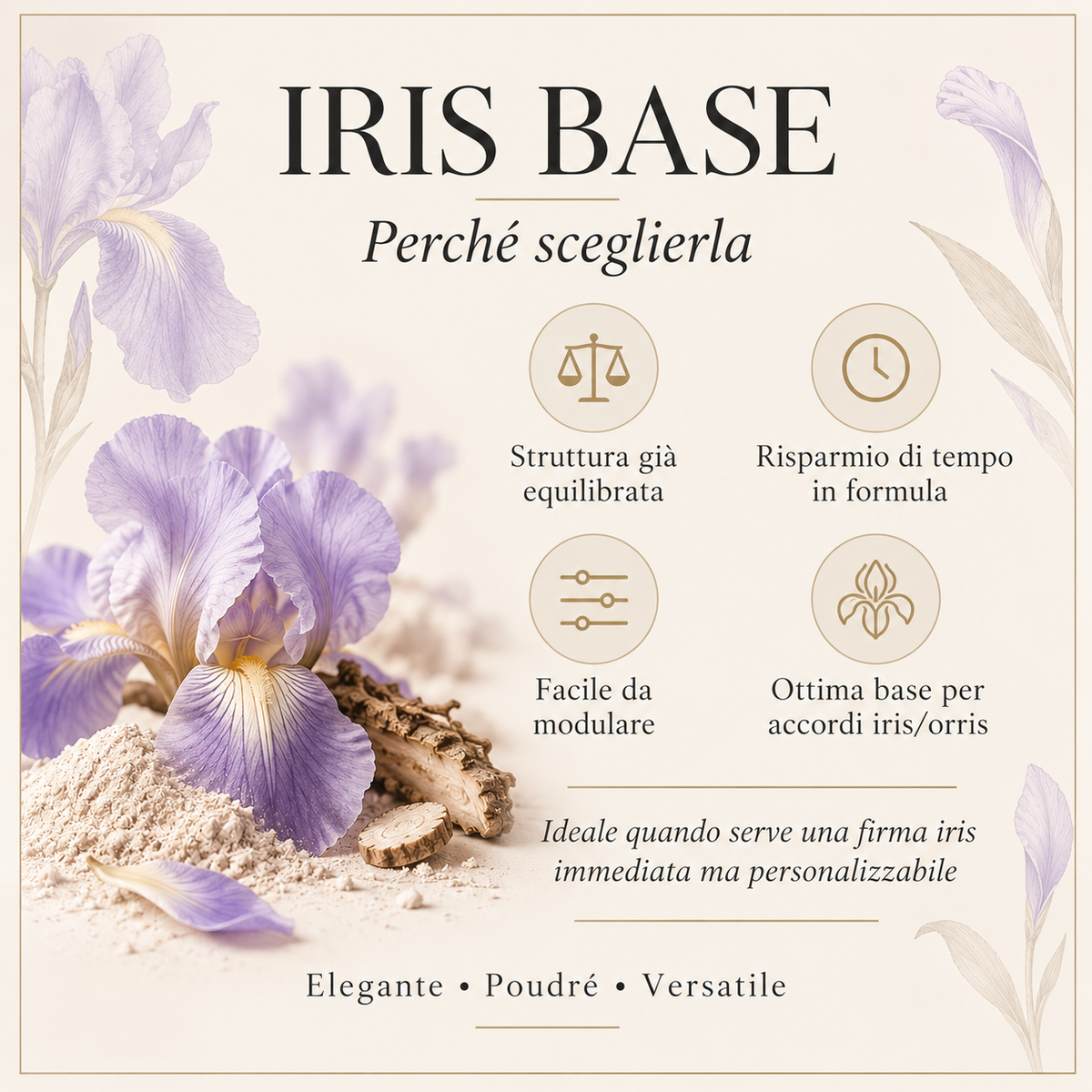 IRIS BASE 14961 – base equilibrata, modulabile e versatile per accordi iris/orris