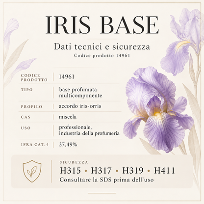 IRIS BASE 14961 – dati tecnici, IFRA Categoria 4 37,49% e indicazioni di sicurezza H315 H317 H319 H411