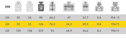 Dimensioni del flacone Victor 50 ml FEA 15